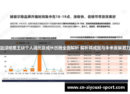 篮球明星王欣个人简历及成长历程全面解析 解析其成就与未来发展潜力